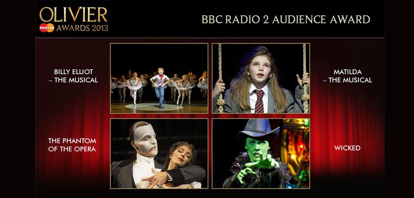 Olivier Award nominations 2013 Olivier Award nominations 2013