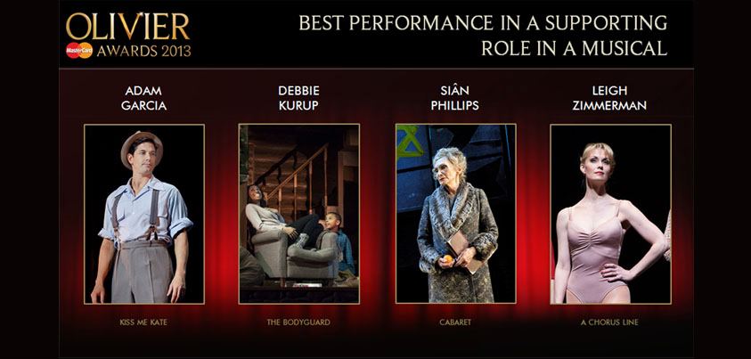 Olivier Award nominations 2013 Olivier Award nominations 2013