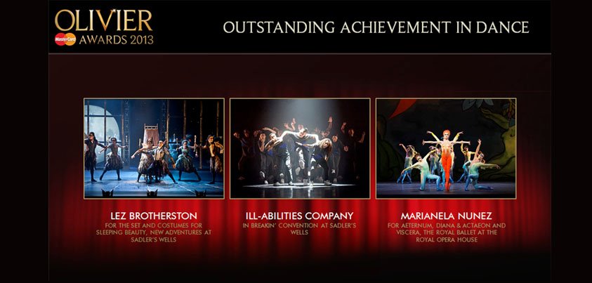 Olivier Award nominations 2013 Olivier Award nominations 2013